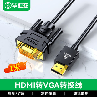 ����Ɲ HDMI�DVGA������ҕ�l�D��Ͷ���D�Q����X�Pӛ���B�@ʾ����