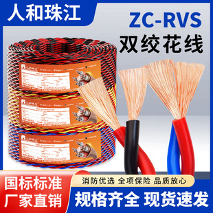 �齭늾�ZC-RVS������ȼܛ���p�g����0.75~2.5mm�����󾯹��̌���