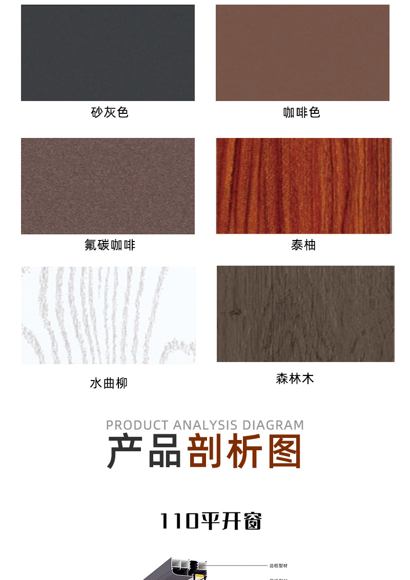 110平开窗详情_10