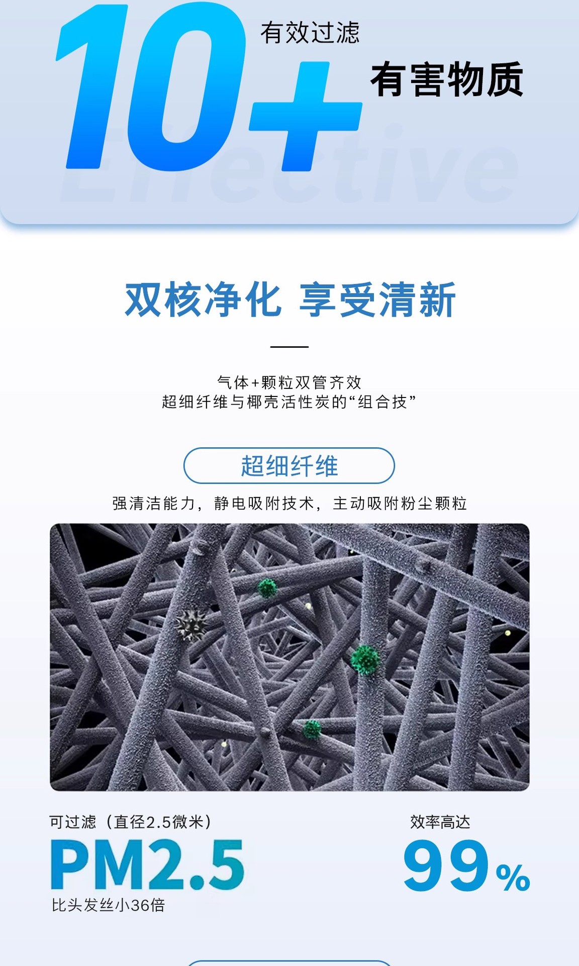 详情5