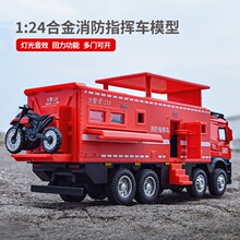 ���W1/24���Ͻ��Y�Z����ɭ��܇����119���o܇120¶�IС��܇Խ