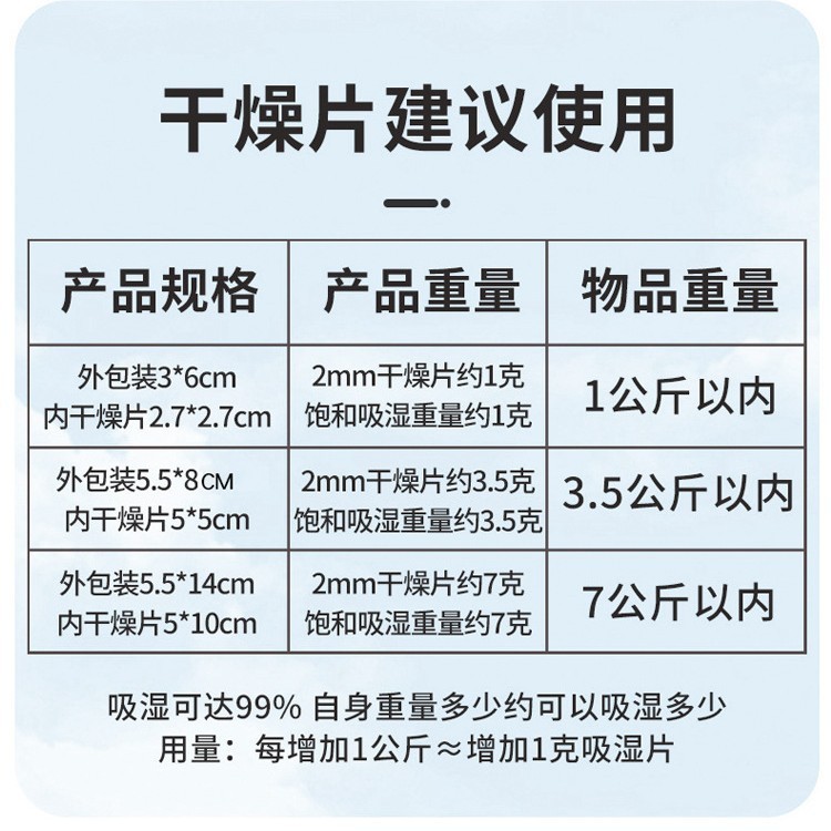 Dulei 紙乾燥板食品グレードの除湿、防カビ、防湿ボード医薬品電子産業吸湿繊維乾燥剤|undefined