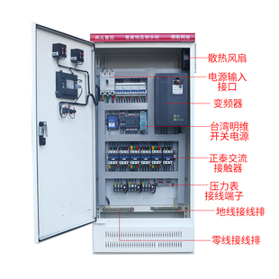 Intelligent constant pressure water supply frequency conversion cabinet PLC control cabinet inverter three-phase 380v fan water pump 7.5/15/22KW