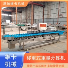 С���r���x�C �����֒��C ���r���r�Ԅӷּ��C ˮ���Q�طֵ��O��