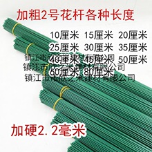 2̖���U�ֹ�diy�ٻ�֦���ϻ��Gɫ�U�ӷ��滨֦���z���U�F�z�Ӵ�Ӳ