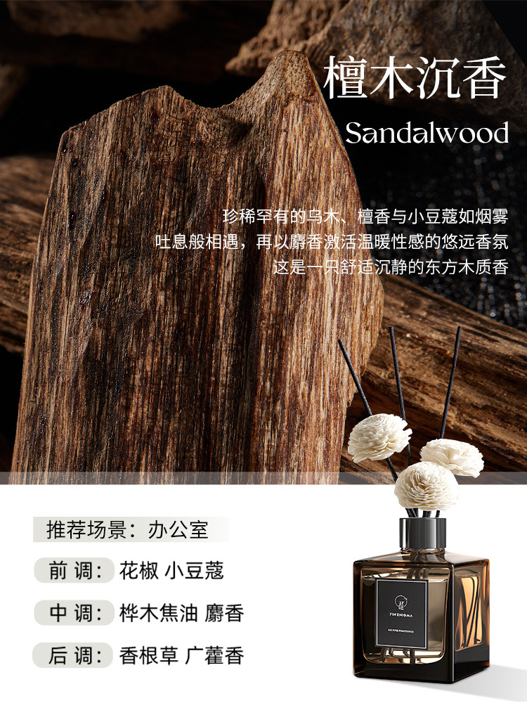 1개 구매시 1개 무료 (보충액 200ML 증정) - 흑단 백단향 - 추천!