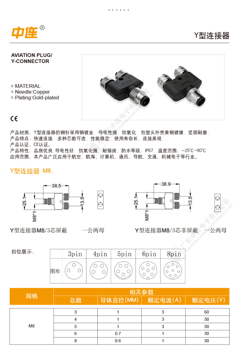 Y型连接器-详情页_07.jpg