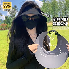 つばを大きくして帽子を日焼け止めします。女性は夏に顔を見せます。