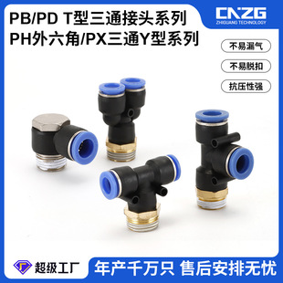 ��ӿ��ٿ����^PB PD PH PX��ͨY�����ݼy���^���ٲ���^