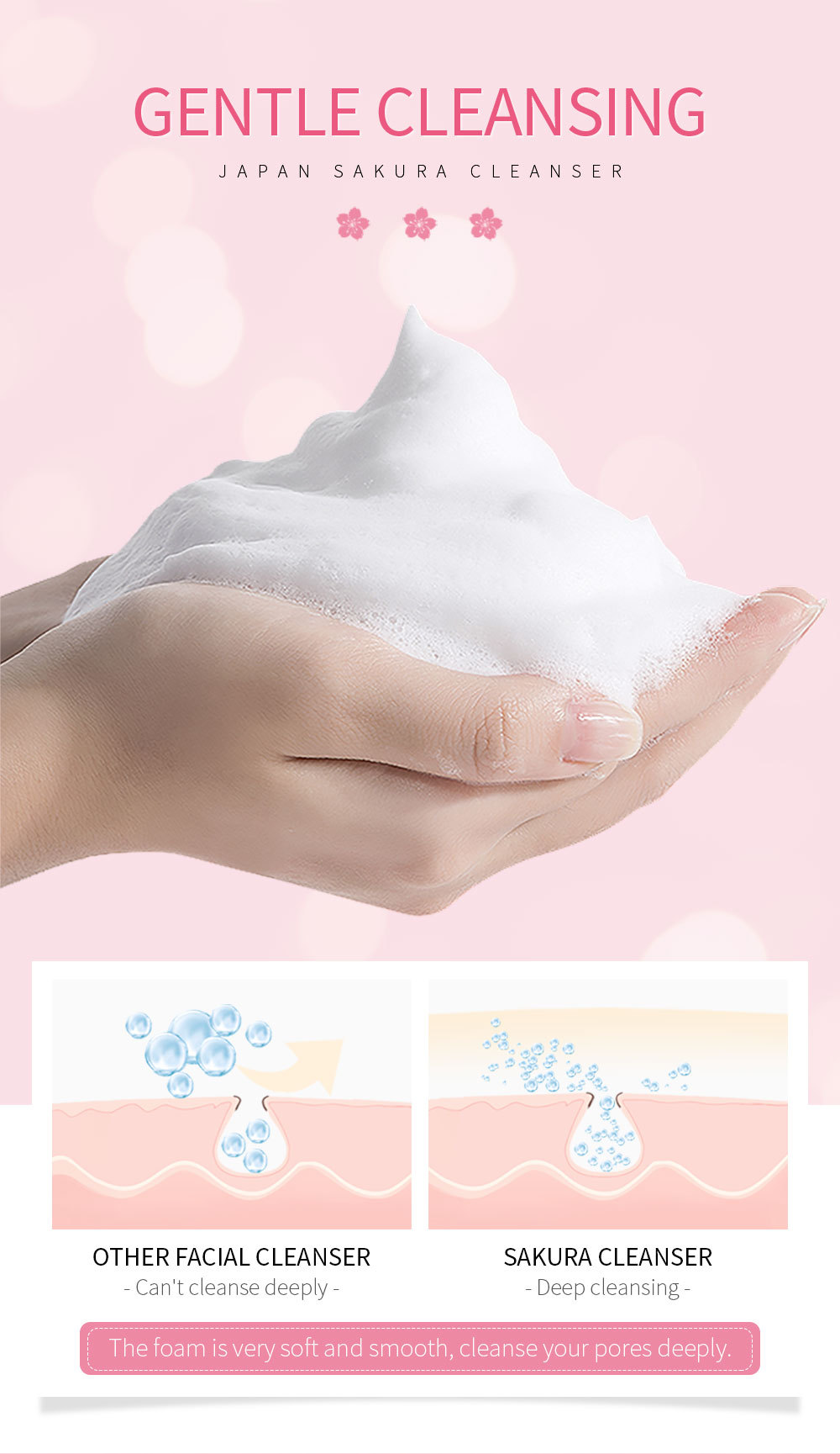 Sakura Facial Cleanser Image 8