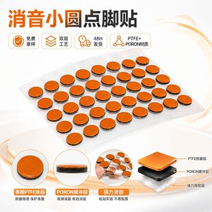 늸����O����С�A�c�_�Nͨ���ͻ�߅����_�NPTFE�ط�����ĥ�_�|