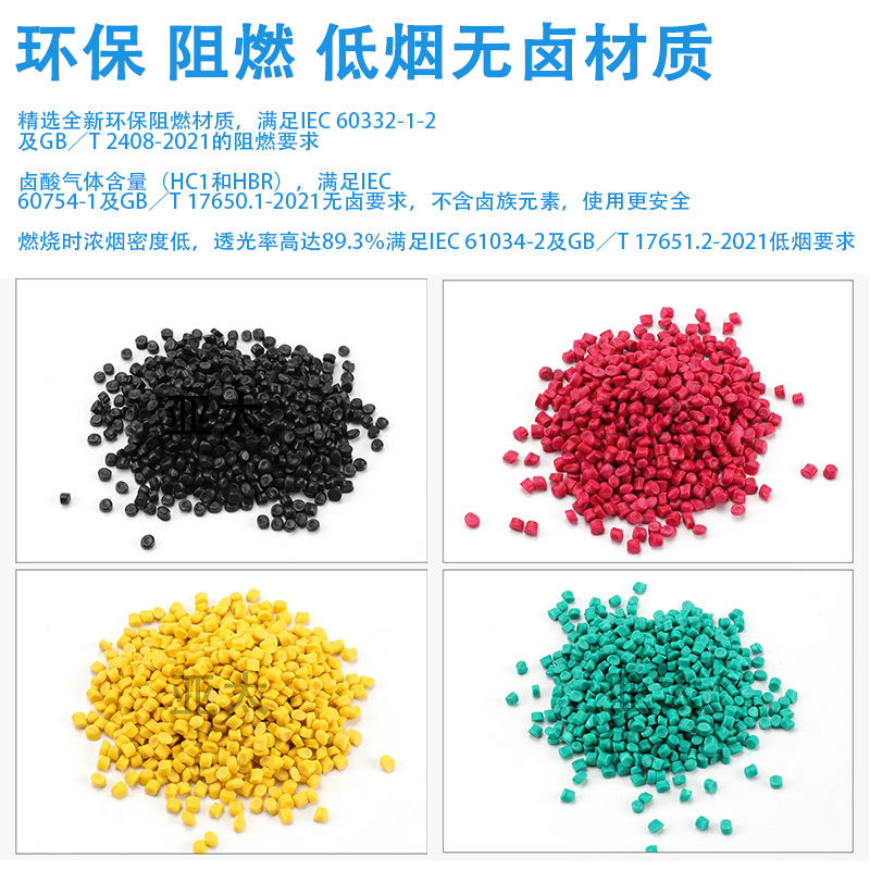 环保 阻燃 低烟无卤材质-光缆材质.png