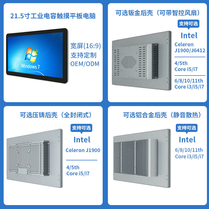 21.5MESϵͳһҵһ乤λڹҹһ