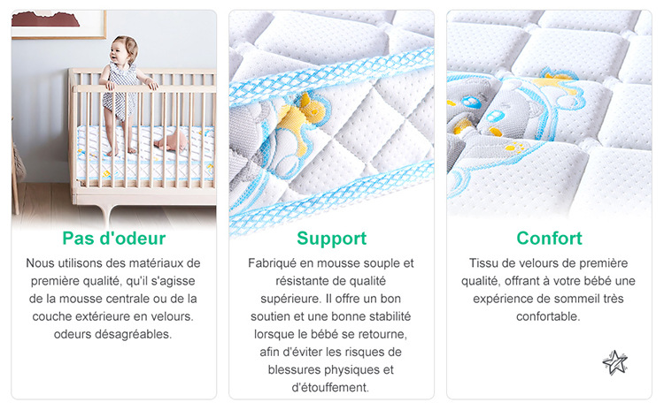 Crib Mattress Side View