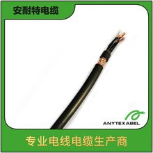 PVC-CY-OZ/JZ��о�������Կ�����|
