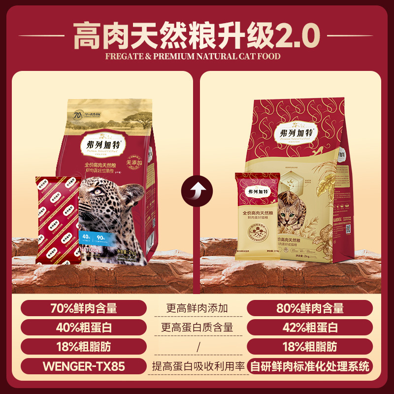 In-Stock Freligat Cat Food 2kg 80% High-Protein Natural Food Full-Price Adult Cat Food Premium Cattery High-Protein Food