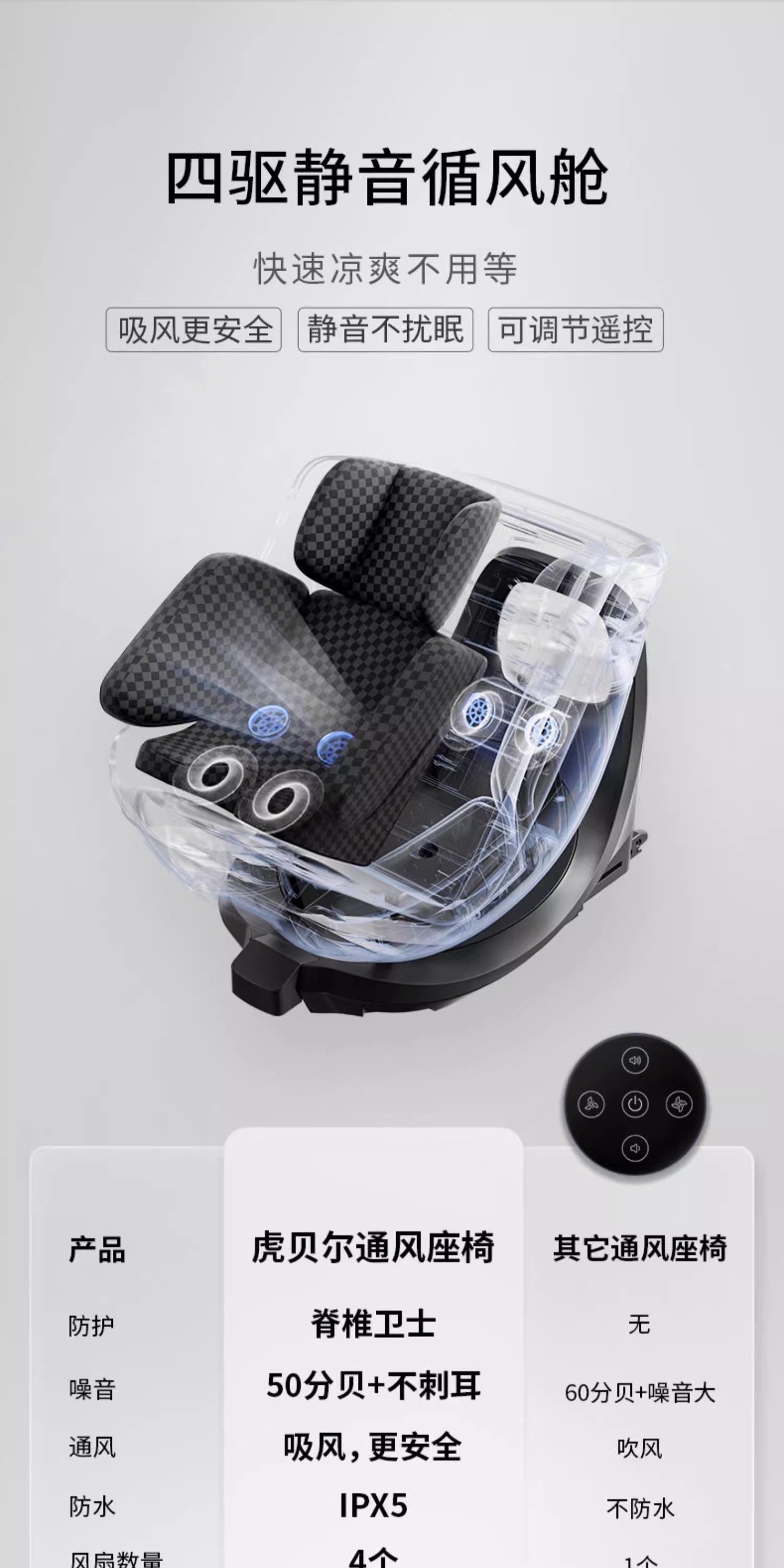 Tiger Bell Safety Seat New National Standard Infant 0-12 Years Old Baby Car Rotatable Car-Mounted Child Safety Seat