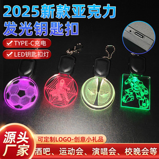 �S�Ҷ��ưl��耳׿ے����LED�l�ⱳ������ʾ��������߅耳׿�