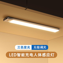 �����������w�Б�led���L�l���Сҹ����ճ����̨�������l��