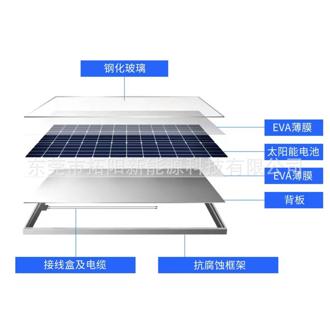 微信图片_20220301135812