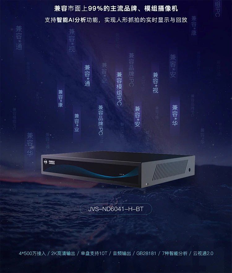 中维世纪20路32路ND6202-H双盘位2K硬盘录像机监控NVR存储刻录机