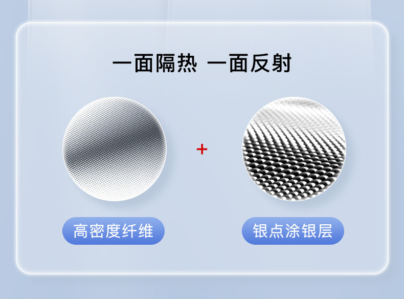Suitable for Tesla Model Y New Version Sunshade M3 Ice Crystal Double-Layer Segmented Sunroof Sun Protection Magnetic Insulation Curtain