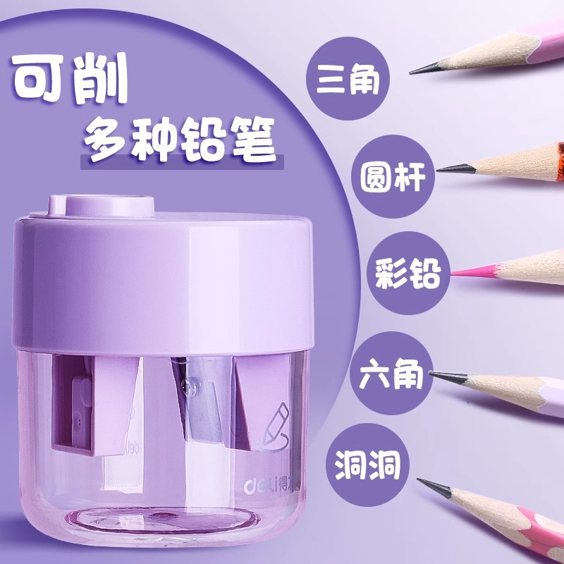 Sharpener, knife