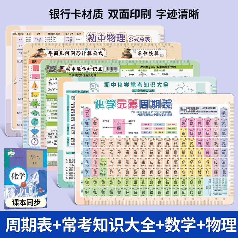 Portable Cards for Elementary and Middle School Students: Periodic Table of Chemical Elements, Formulas, Mathematical Knowledge Points, and Common Exam Knowledge Cards