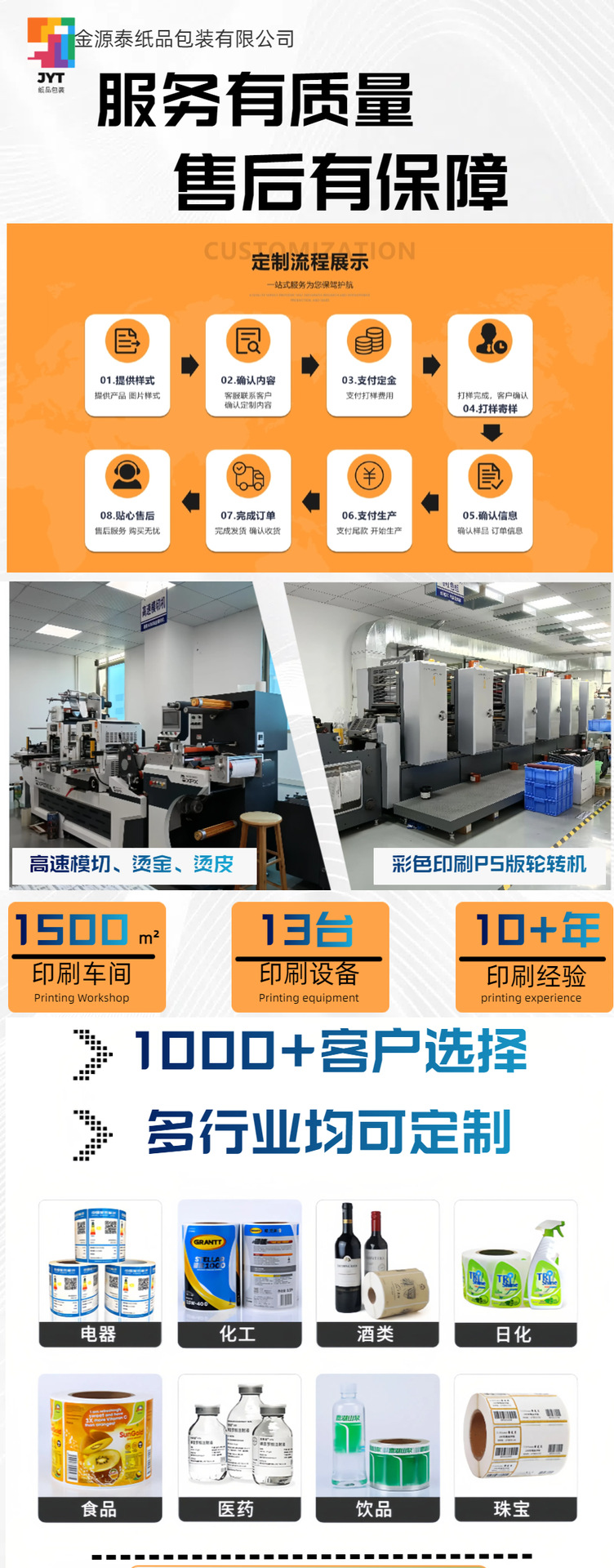 简约风白色广告传媒类企业团队风采展示宣传长图海报(2)