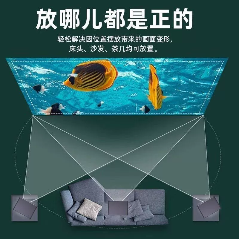 Projector for elementary school students for bedroom, new collection, 5G, bluetooth