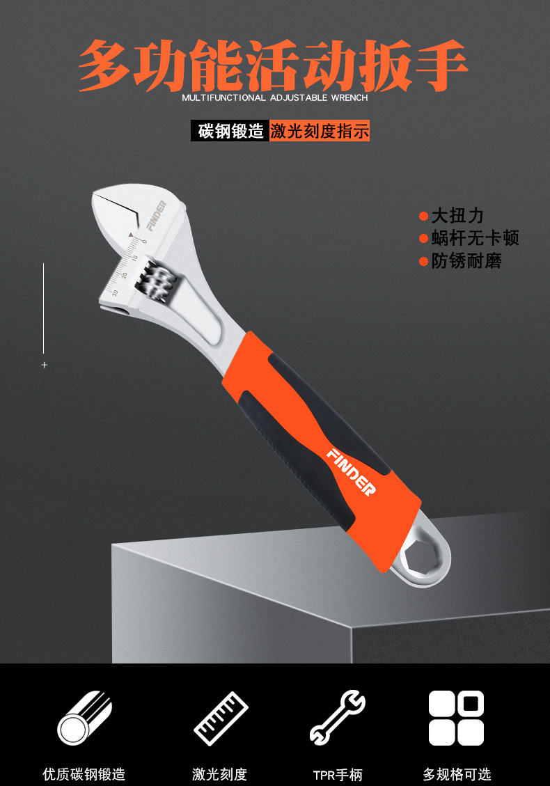 五金工具多用活动扳手动工具活扳手工业活动扳子批发详情图1