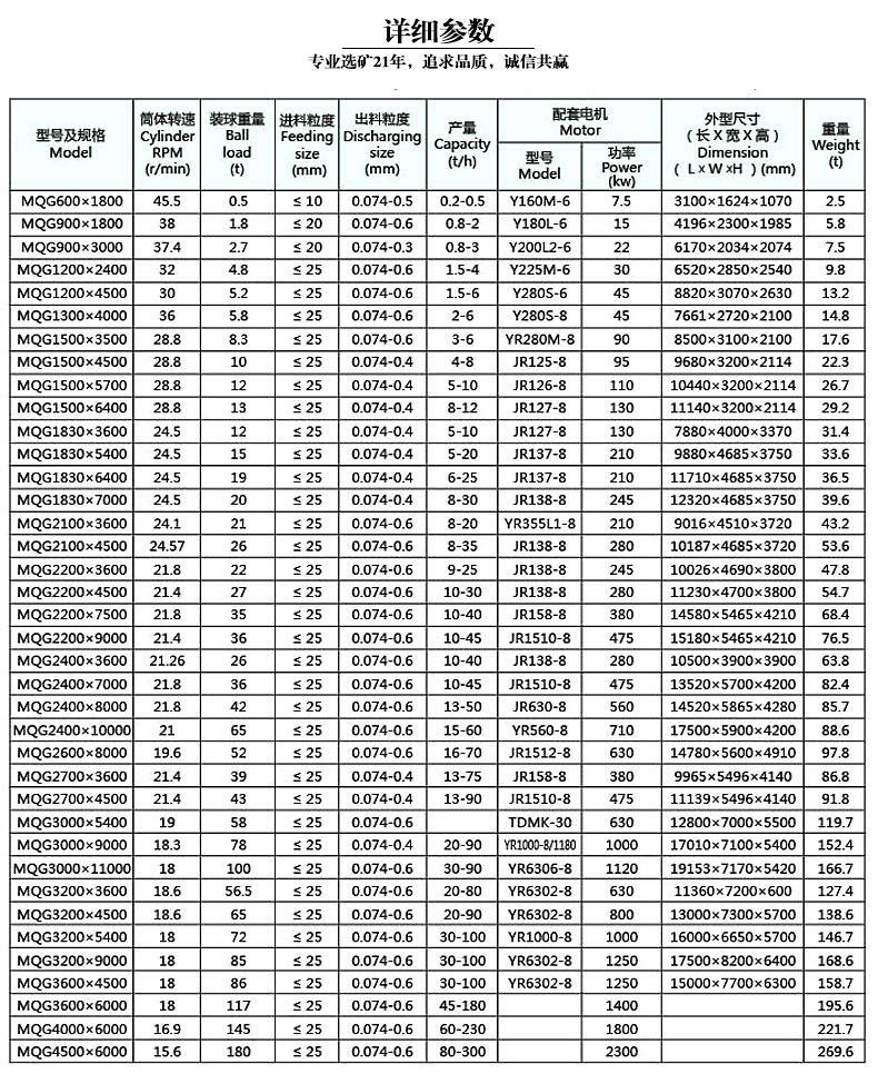 7415234244_1212646724