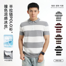 �羳���b���zᘿ�polo����ʿ�����ļ����I�̄����e����t���г���