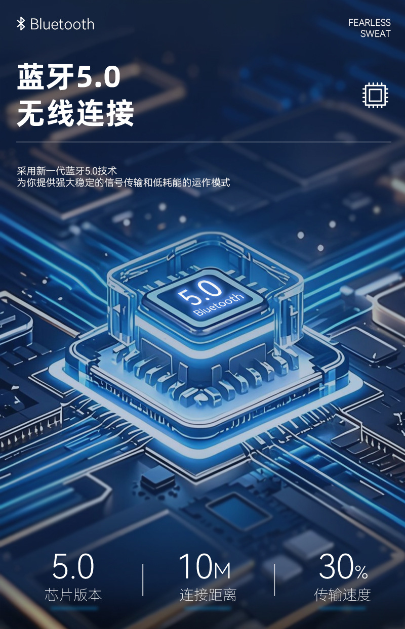 Cross-Border Four-In-One Wireless Carplay Box, Smart Car-Machine Interconnection, Screen Mirroring, Carplay Box