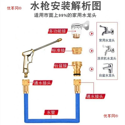 water gun, household water gun, High pressure car wash water gun