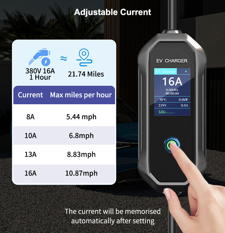 Type2 Charging Station 11Kw European Standard Tesla Aito New Energy Vehicle Dedicated Charger High Flame Retardant Pc