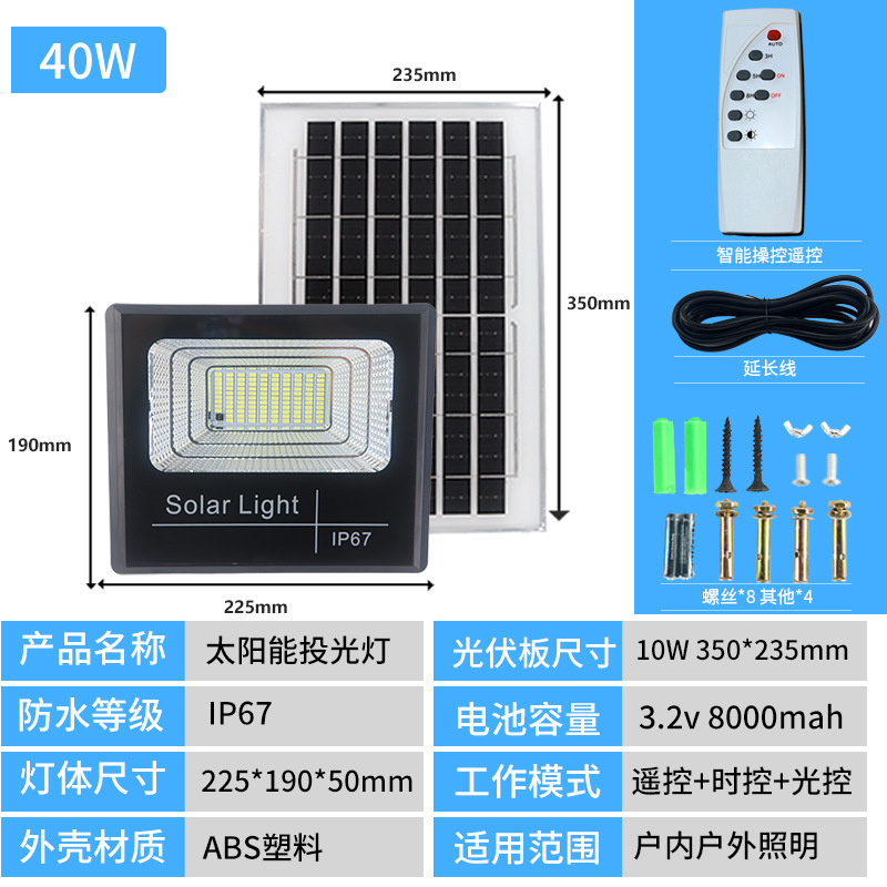 Luces de pared, luces de jardín, luces solares para exteriores, iluminación LED para interiores, reflectores solares, inteligentes, venta al por mayor transfronteriza