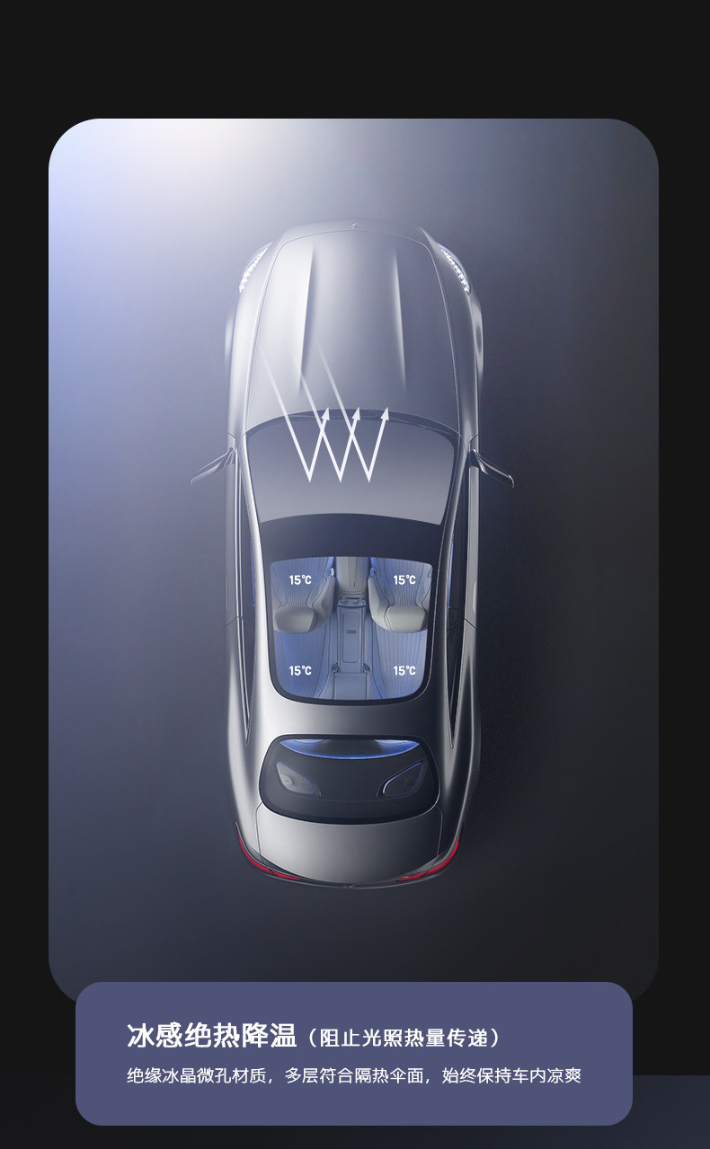 Car Sunshade Front Windshield Sunshade New Folding Double Circle Sunshade Car Front Sunshade