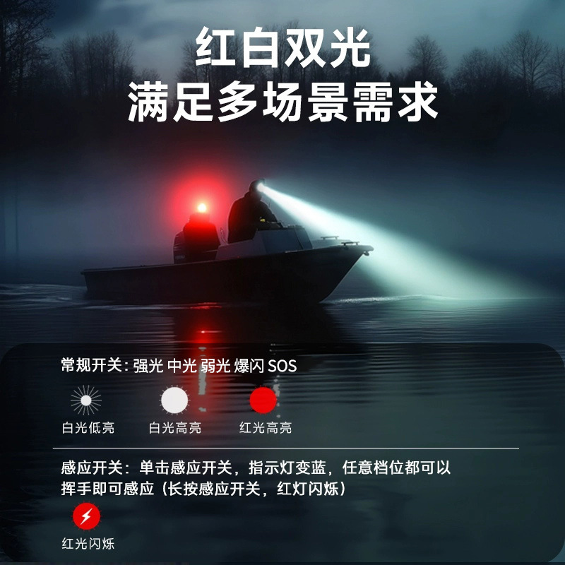 Faros de inducción transfronterizos al aire libre de larga duración luz brillante recargable resistente al agua portátil montado en la cabeza batería interna