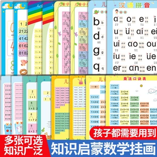 儿童启蒙挂图汉语拼音乘法除法借十法凑十法加减法韵母表