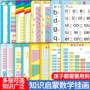 汉语拼音儿童挂图