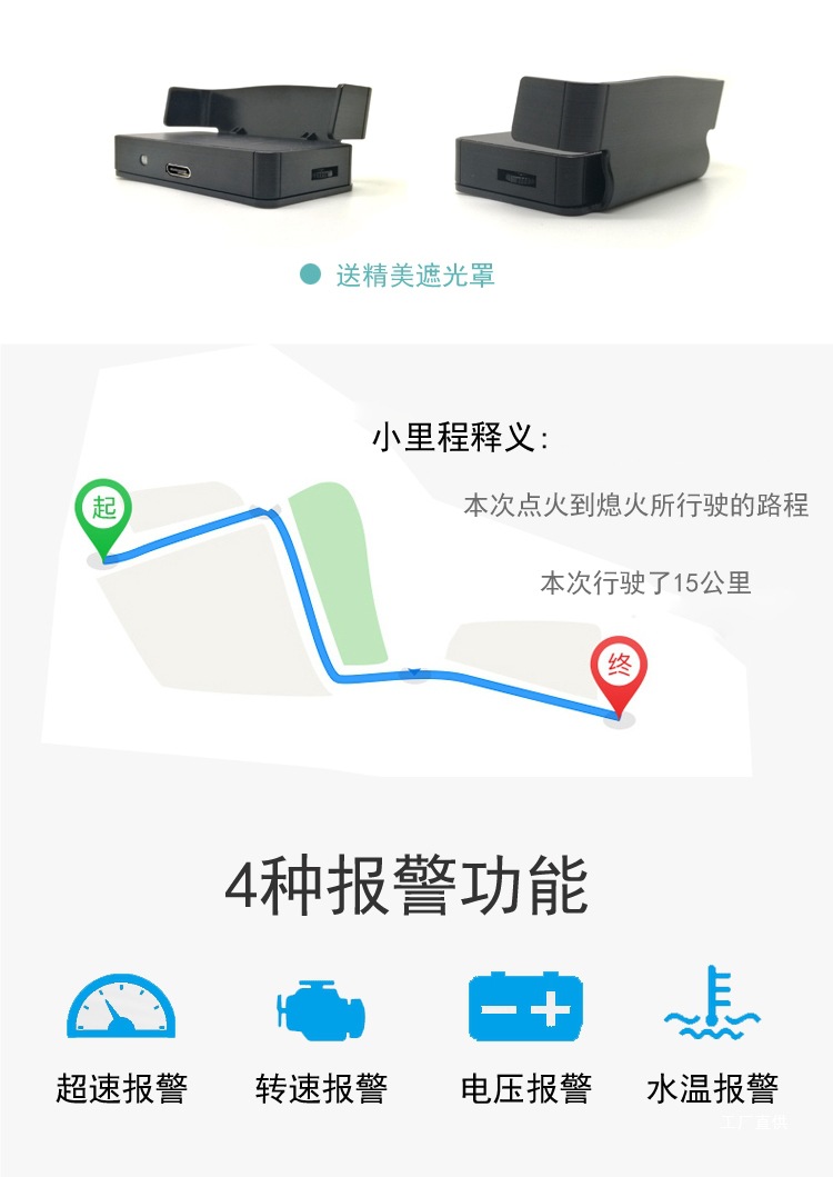 Bmw Full Series Dedicated Hud Head-Up Display Vehicle Speed Car Projection 123 Series 45 Series 67X1X2X3X4 Peihui