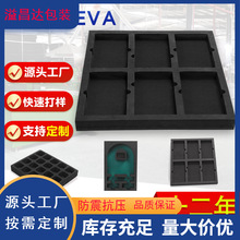 oEVA o늺d EVAбP ȼEVAo