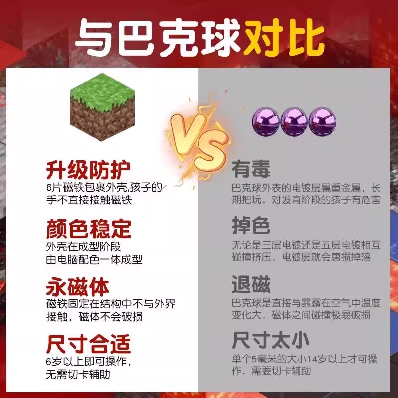 我的迷你磁力世界方块积木拼装魔方DIY模型MC磁铁吸儿童益智玩具|undefined