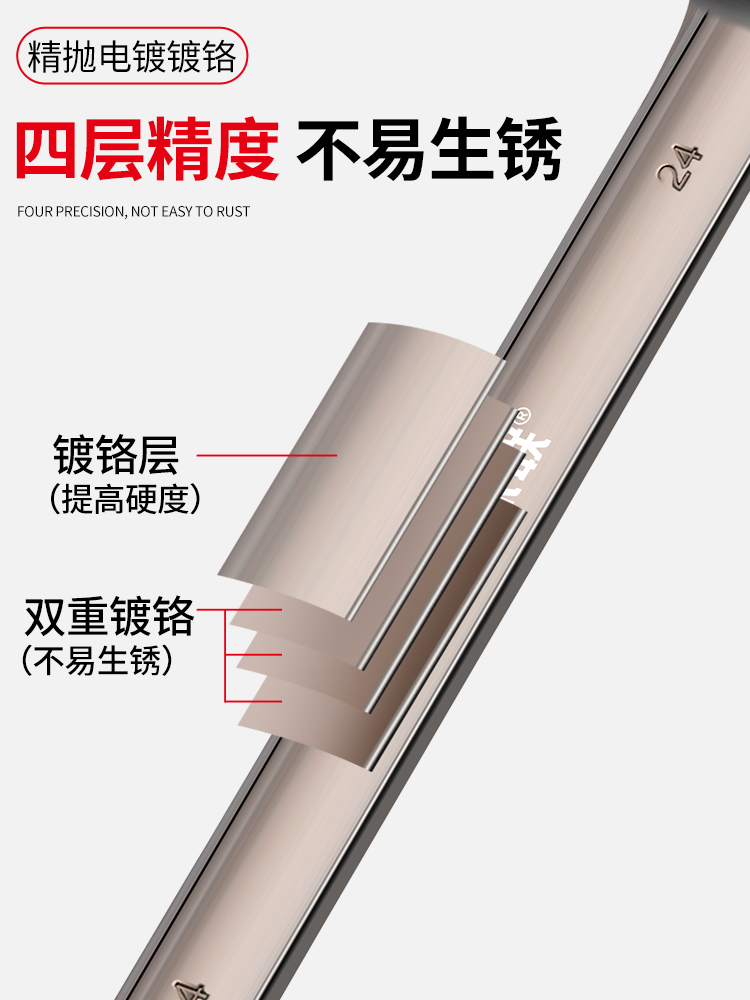 棘轮扳手快速省力梅花两用工业级加长开口小板子双头汽修工具套装
