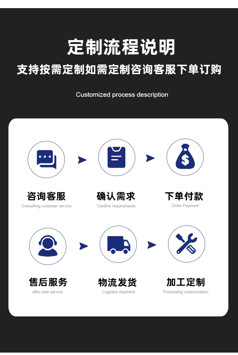 产品详情图