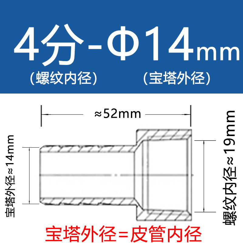 テン信304ステンレス内糸宝塔継手内ねじグリーン水口皮管内歯水管気管ホース|undefined