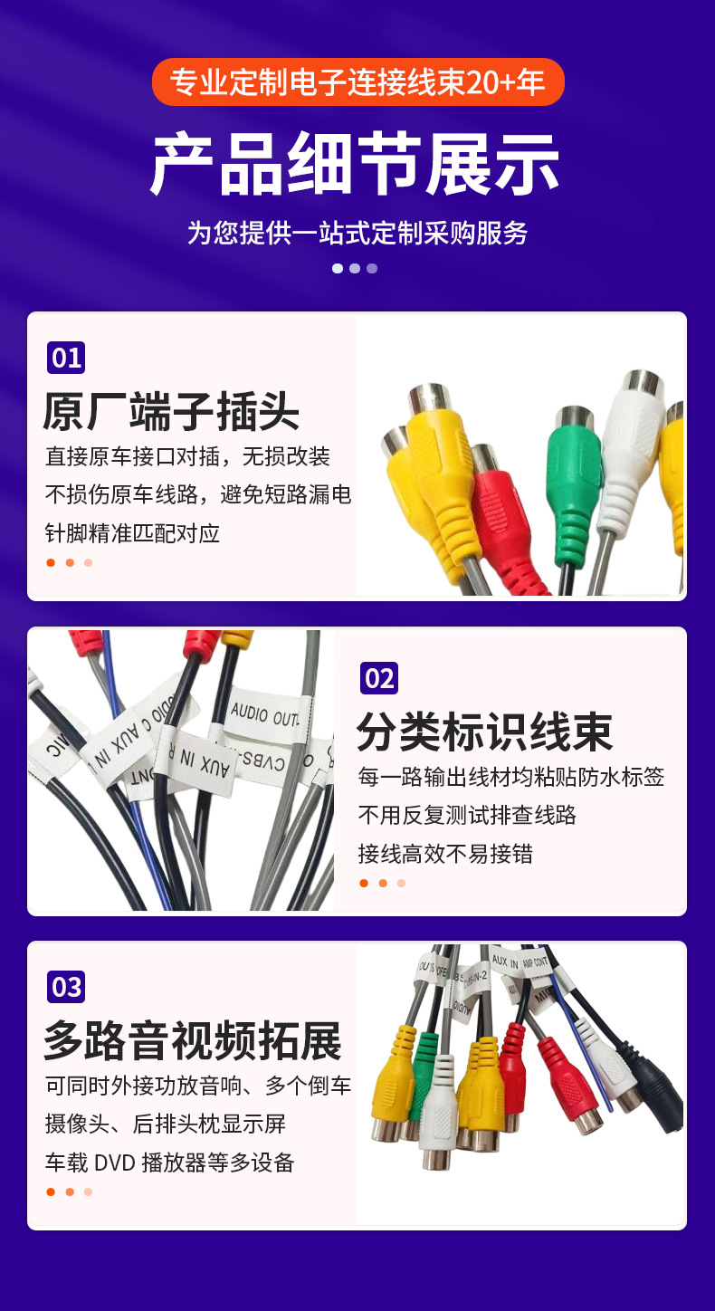 Zhangxun Solution Navigation Universal Cable 8-Pin Rca Audio Cable with Microphone Mic
