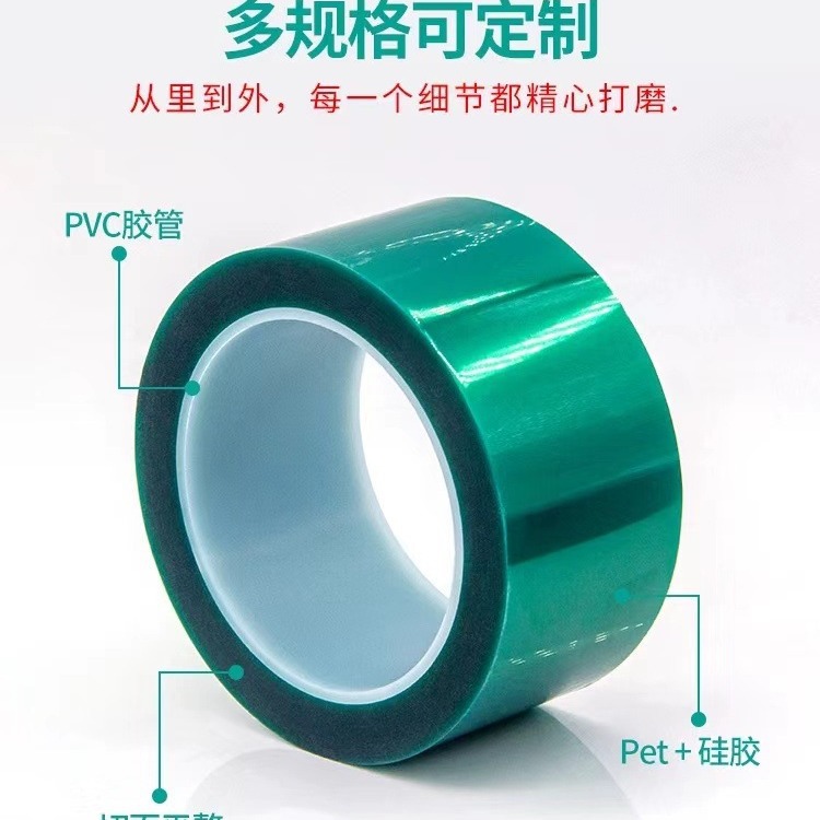 联力80U厚绿胶耐磨损耐酸碱耐腐蚀耐高温胶带