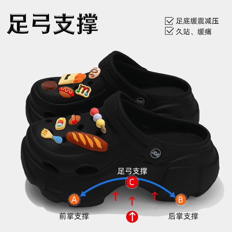 Arch Support Perforated Shoes for Women, Summer Outdoor Wear, Beach Thick-Soled Eva Closed-Toe Non-Slip Sandals, Wholesale